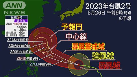 5月10号|5月10号